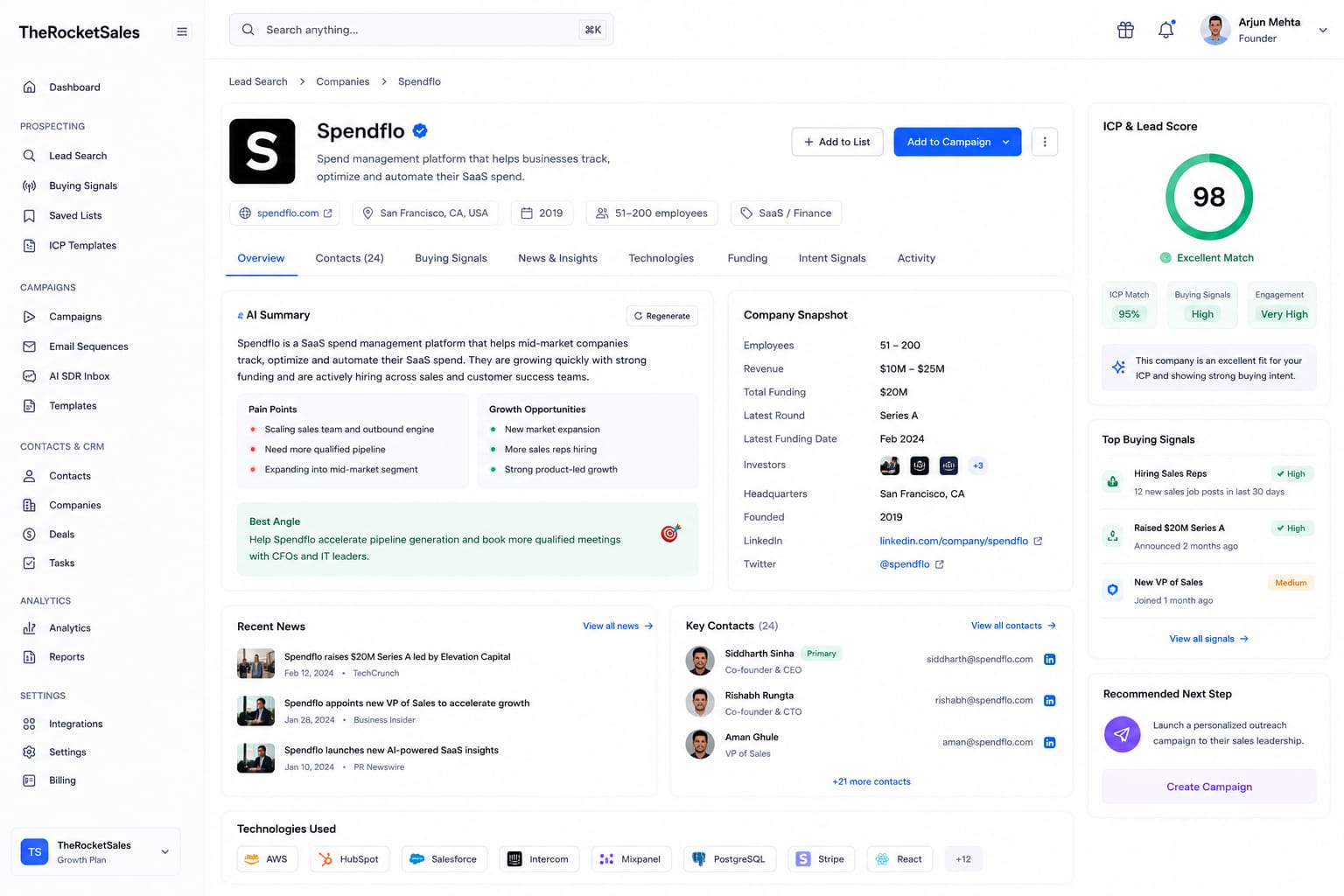 Company detail page with funding, technologies and decision makers